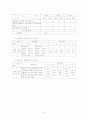 체육과 평가기준안 13페이지