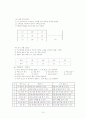 체육과 평가기준안 15페이지