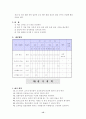 체육교육계획,평가계획,체육대회운영계획,보건계획,특기자운영계획 15페이지