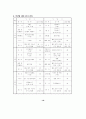 체육교육계획,평가계획,체육대회운영계획,보건계획,특기자운영계획 19페이지