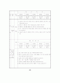 체육교육계획,평가계획,체육대회운영계획,보건계획,특기자운영계획 26페이지