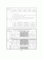 체육교육계획,평가계획,체육대회운영계획,보건계획,특기자운영계획 30페이지