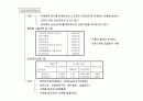 건축공사 전체 요약 73페이지