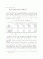 한미 FTA의 배경과  기대효과에 대한 고찰 18페이지