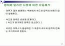 CFD, 외부유동에 따른 유동해석 13페이지