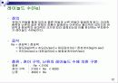 CFD, 외부유동에 따른 유동해석 14페이지