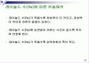 CFD, 외부유동에 따른 유동해석 17페이지