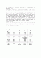 Incoterms2000 9페이지