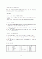 평생교육 프로그램 개발(발관리전문가양성) 4페이지