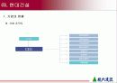 현대건설 기업분석 6페이지