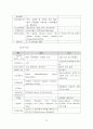 호텔의 인터넷 마케팅 활성화 방안 26페이지