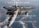 전투기의 이해 14페이지