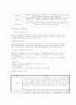 국민연금관리공단과 국민연금 행정체계 6페이지