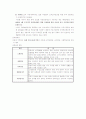 국민연금관리공단과 국민연금 행정체계 8페이지