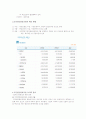 국민연금관리공단과 국민연금 행정체계 19페이지