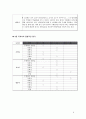 고등학교 지리교과서 3종 분석 8페이지