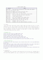 진로심리검사이론 6페이지