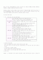 진로심리검사이론 8페이지