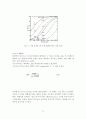 PDA용 RFID안테나 설계 14페이지