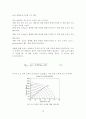 PDA용 RFID안테나 설계 21페이지