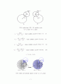 Low Noise Amplifier 7페이지