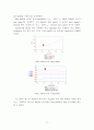 Low Noise Amplifier 17페이지