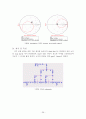 Low Noise Amplifier 26페이지