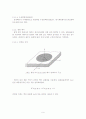 A Dual-band Circularly-polarized Elliptic Microstrip Antenna 9페이지