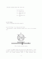 A Dual-band Circularly-polarized Elliptic Microstrip Antenna 12페이지