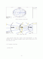 A Dual-band Circularly-polarized Elliptic Microstrip Antenna 18페이지