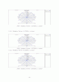 A Dual-band Circularly-polarized Elliptic Microstrip Antenna 20페이지