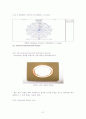 A Dual-band Circularly-polarized Elliptic Microstrip Antenna 21페이지