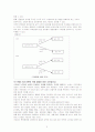 동기부여의 개념과 이론, 사례와 정보화 사회에서의 동기부여 33페이지