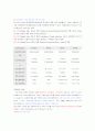 USB에 대한 정리자료 3페이지