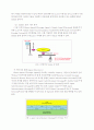 Mobile IP를 이용한 VOD Model 구현 8페이지