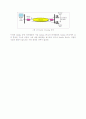 Mobile IP를 이용한 VOD Model 구현 12페이지