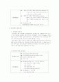 [인적자원관리] (주)삼양의 경력개발(CDP) 11페이지