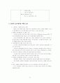 [인적자원관리] (주)삼양의 경력개발(CDP) 12페이지