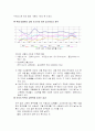 서울대 진학을 통해 바라본 교육 기회의 불평등 12페이지