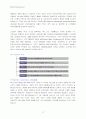IMT 2000의 소개와 시장현황 및 서비스정책 방향 15페이지