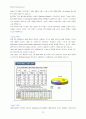 IMT 2000의 소개와 시장현황 및 서비스정책 방향 31페이지