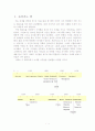 이탈리아 시인연구 1페이지