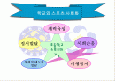 스포츠와 교육 2페이지