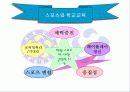 스포츠와 교육 6페이지
