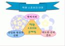 스포츠와 교육 8페이지