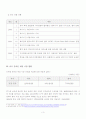 엔씨소프트의 중국 진출 사례 3페이지