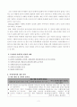 사회복지환경변화에 따른 자원개발 및 관리의 중요성 3페이지