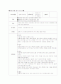 미술요법 실시 보고서 1페이지