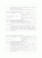 알츠하이머 case study 9페이지