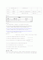 예비엄마의 산후우울증에 대처하는 방법 7페이지